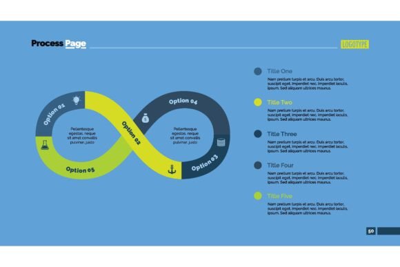 Evaluating the Five Steps Infinity Sign Process Chart for Strategic Communications